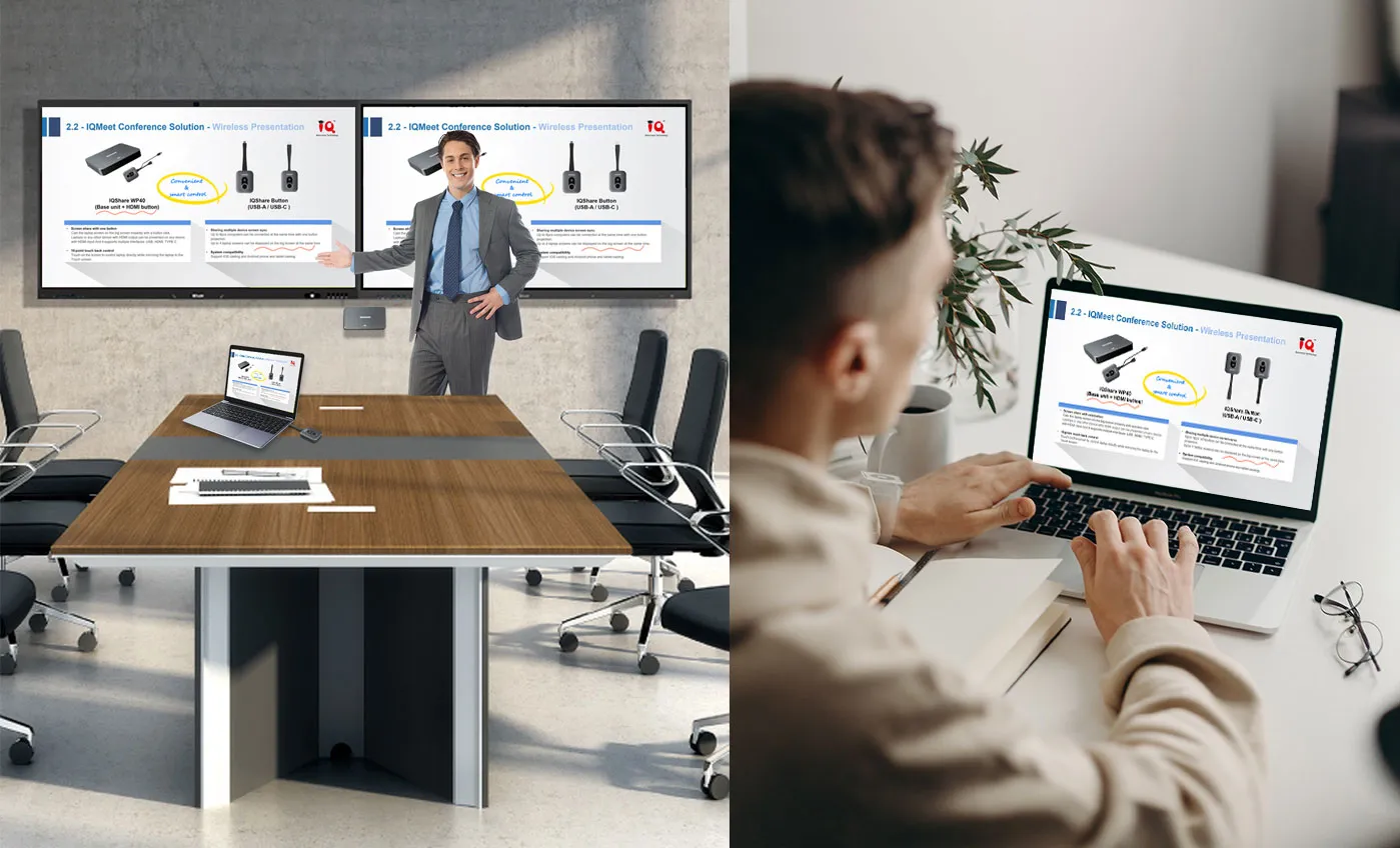 IQShare wireless presentation system is applicable for diverse conference room scenarios